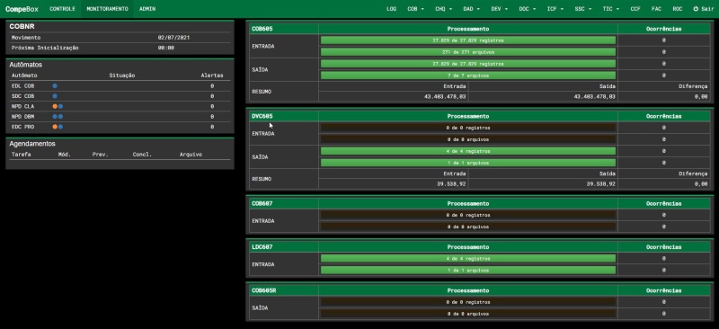 CompeBox