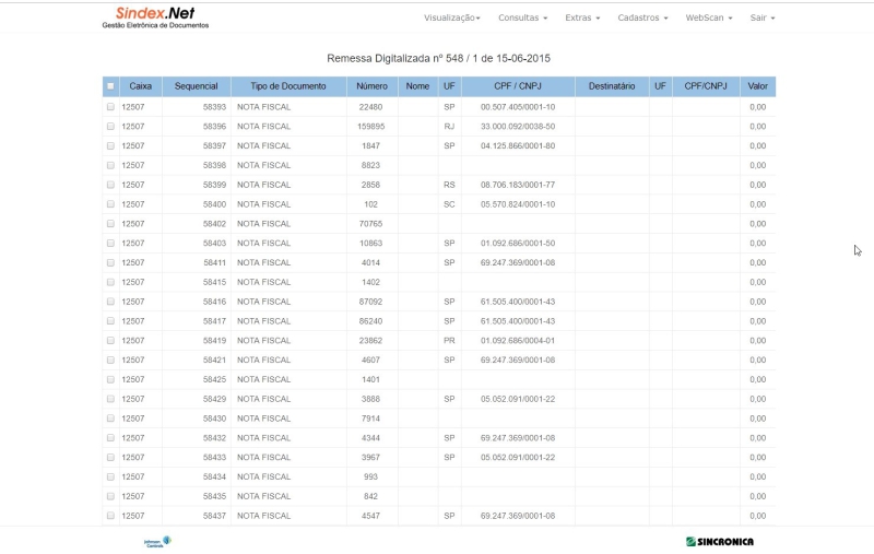 Sindex